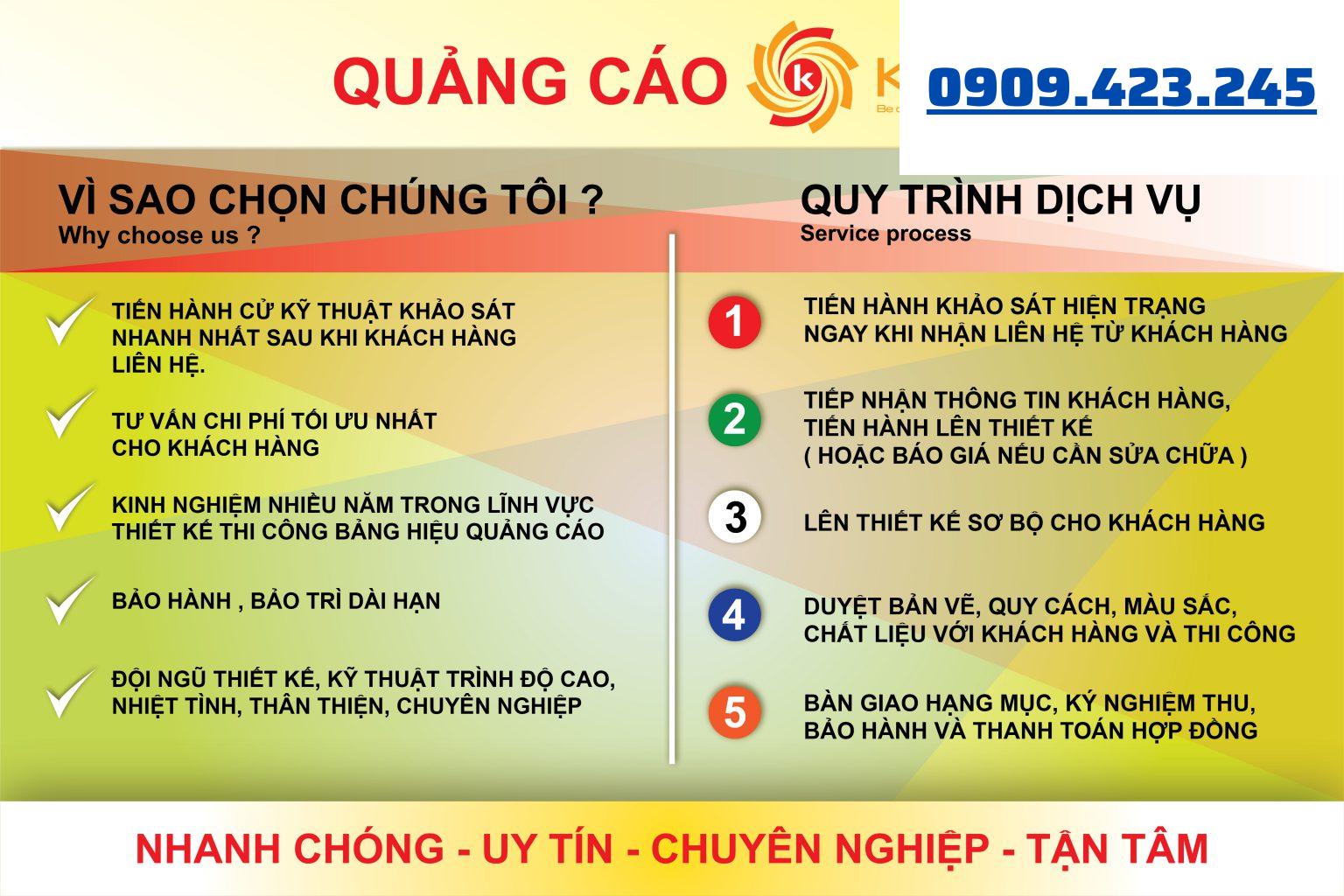 Quy trình làm việc của K69ADV